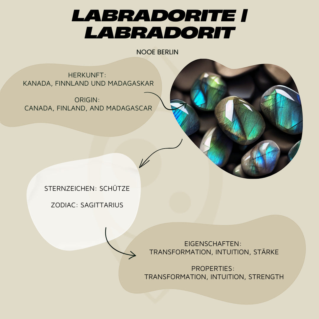 Kristall Spitze Kette vergoldet Labradorit Hexagon handgemacht - Nooe UG