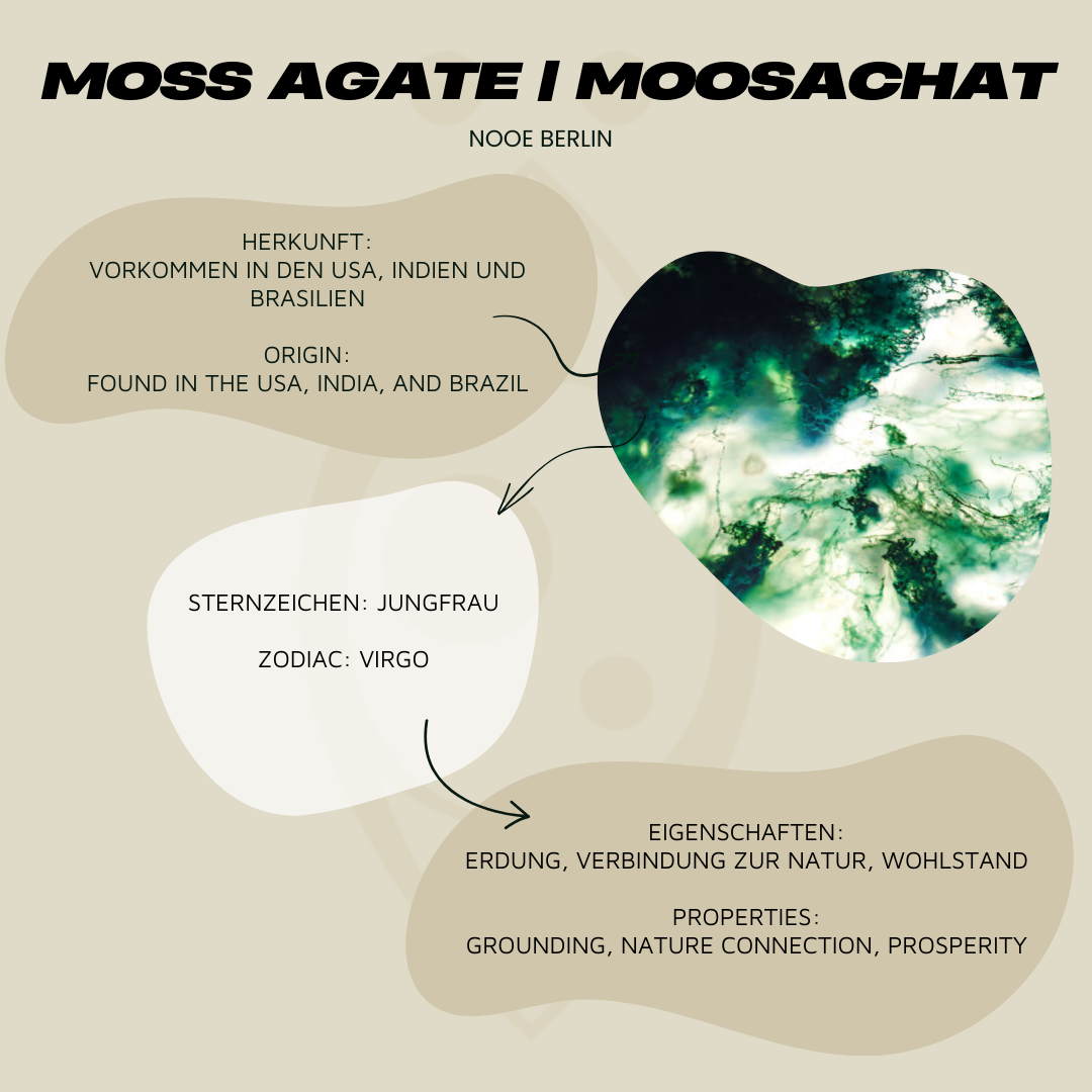 Modelshoot - Moosachat Huggies – Vergoldete Creolen mit grünem Edelstein, handgemacht - Nooe UG