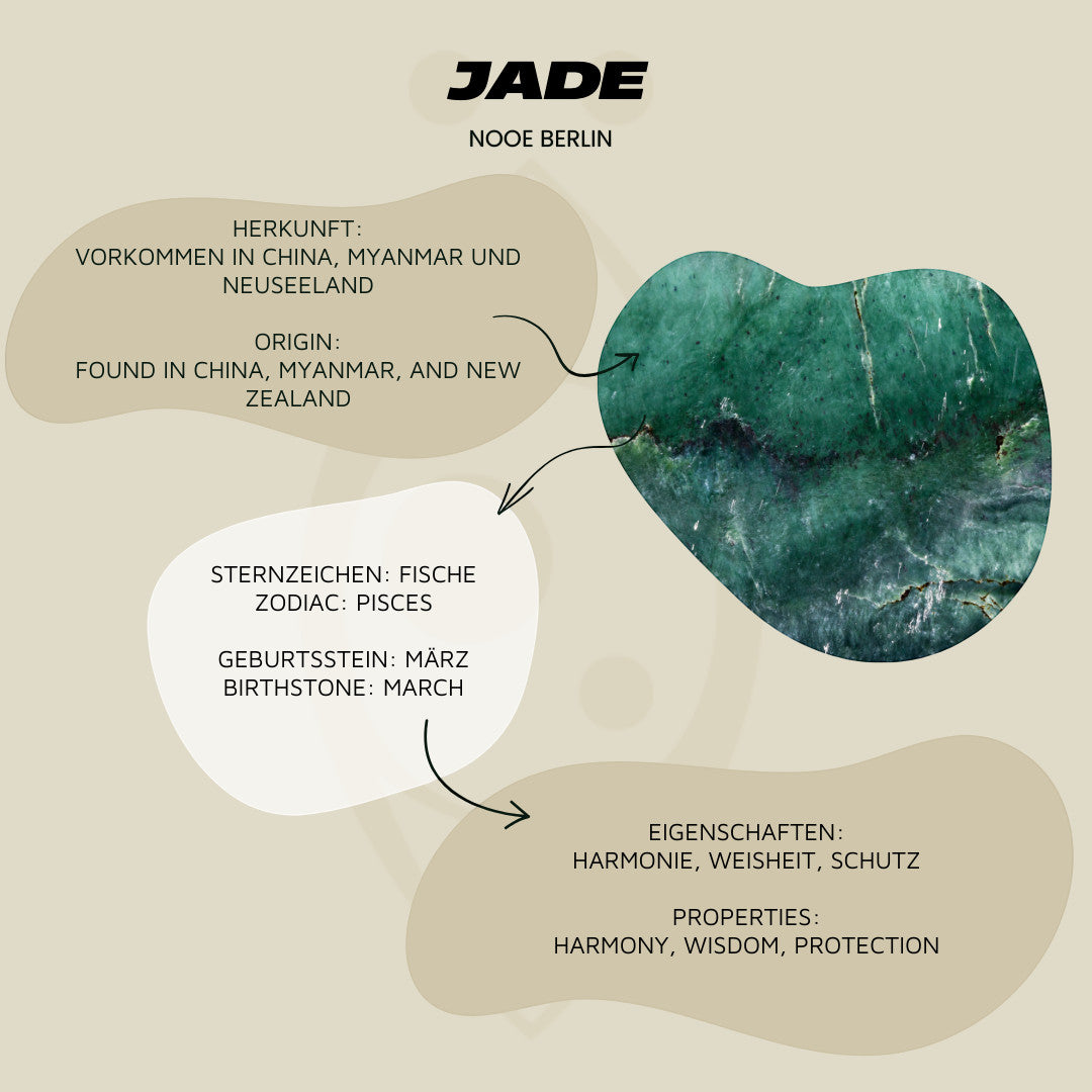 Perlenkette aus weißer Jade – Pastellfarbenes Statement mit Silberverschluss - Nooe UG