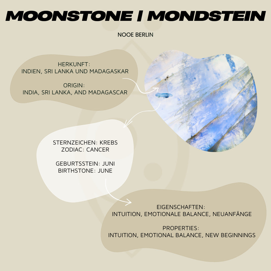 2025 Bali Große Chunky Ohrringe aus 925 Sterling Silber mit Regenbogen Mondstein - Nooe UG