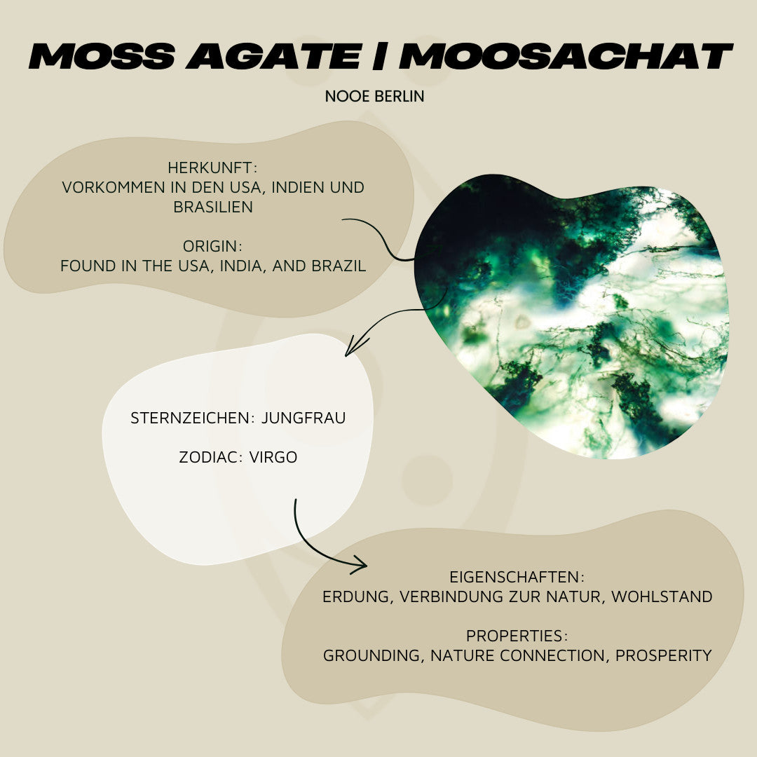 Modelshoot - Moosachat Huggies – Vergoldete Creolen mit grünem Edelstein, handgemacht - Nooe UG