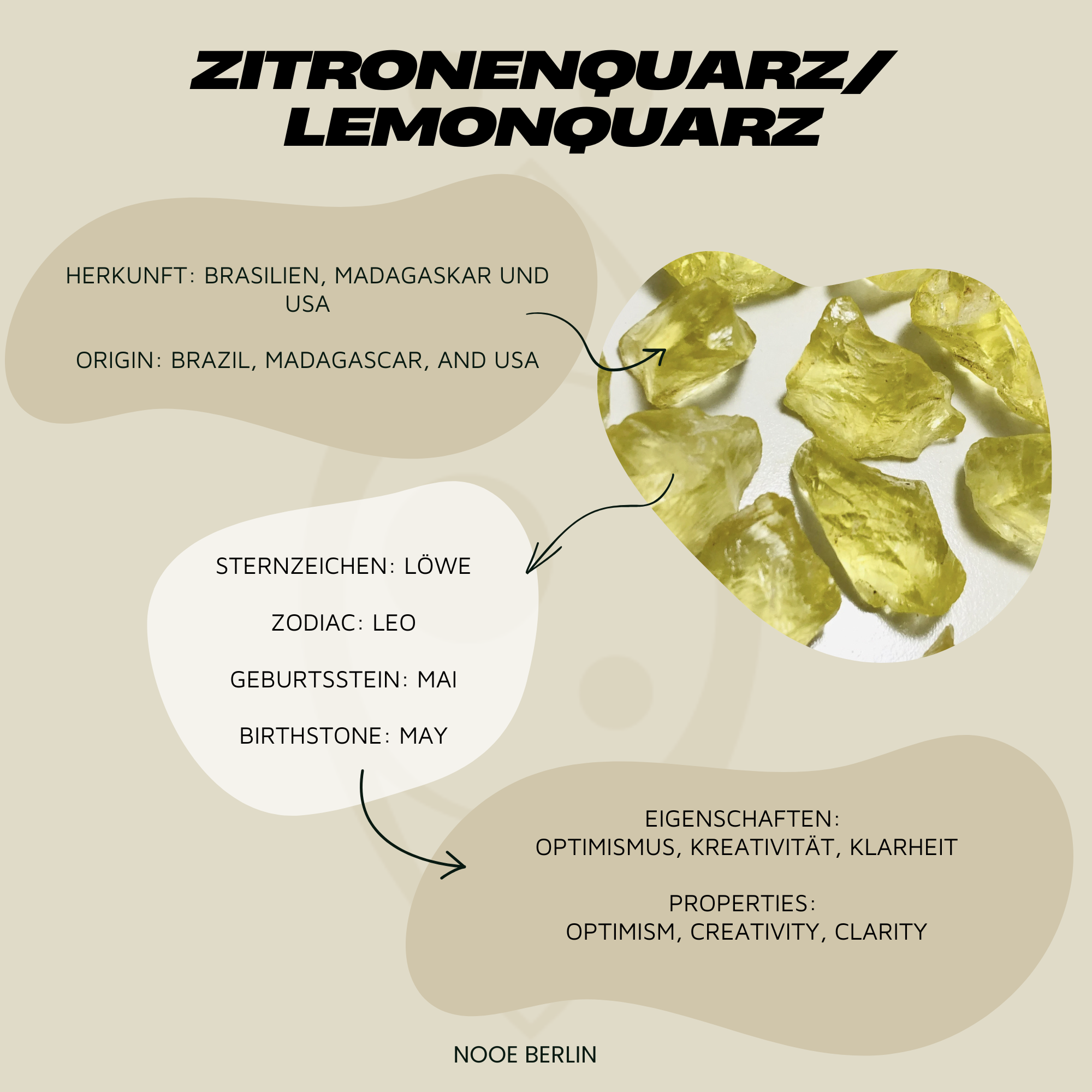 Bali Zitronenquarz Ring – zierlich, 925 Sterling Silber | NOOE BerlinBali